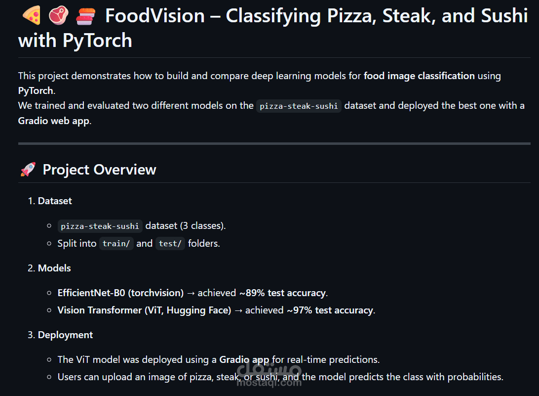 food vision