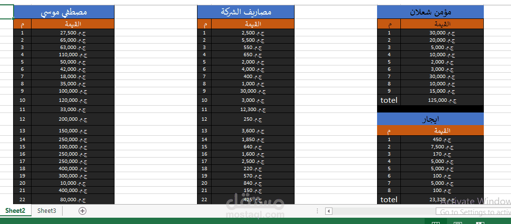 بروجكت ل عميل
