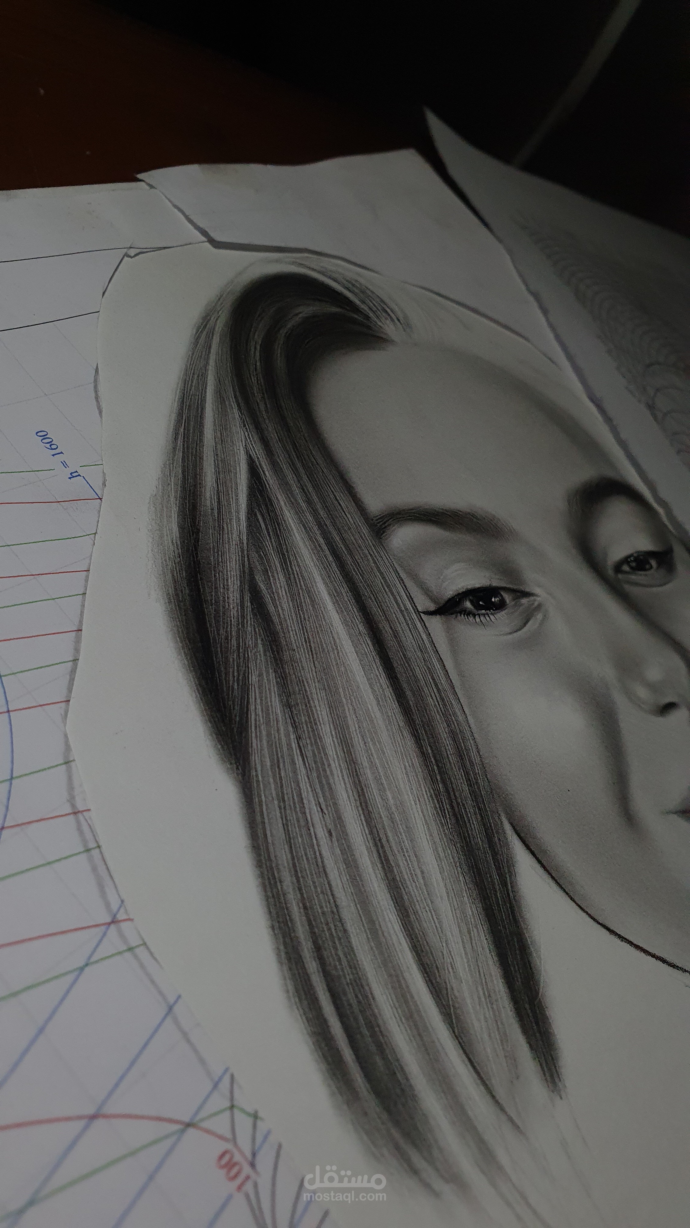 رسم بورتريه