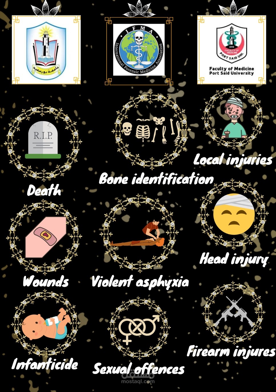 Forensics curriculum