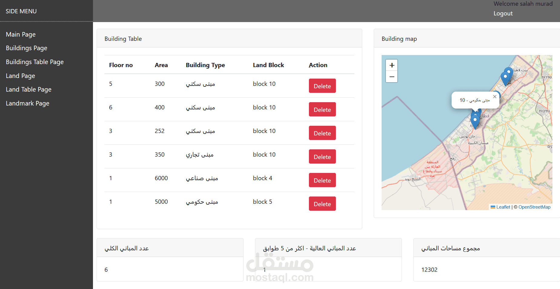 موقع لادارة بيانات الاراضي والملكيات GIS