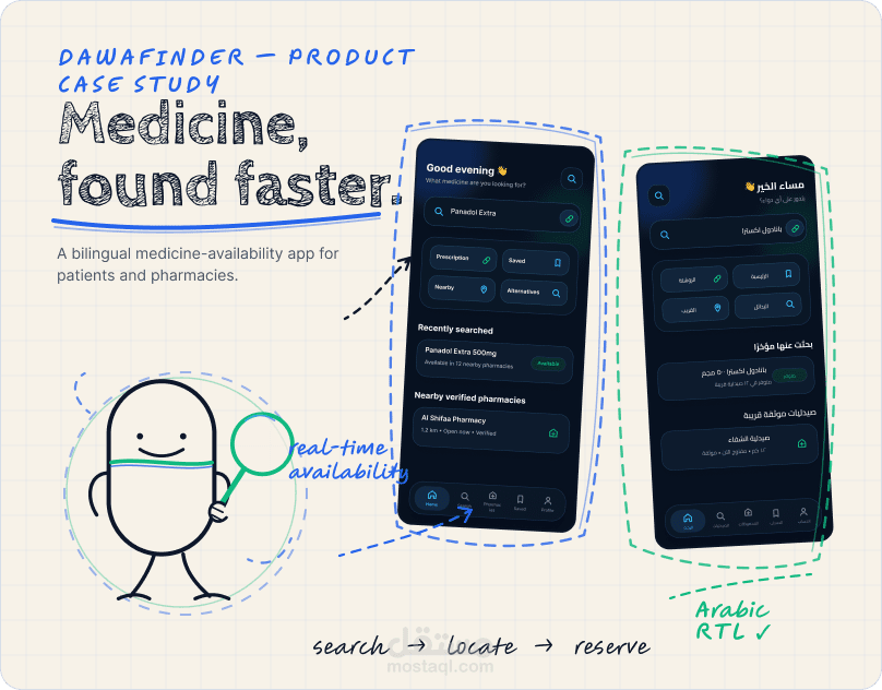 DawaFinder — Bilingual Medicine Availability App