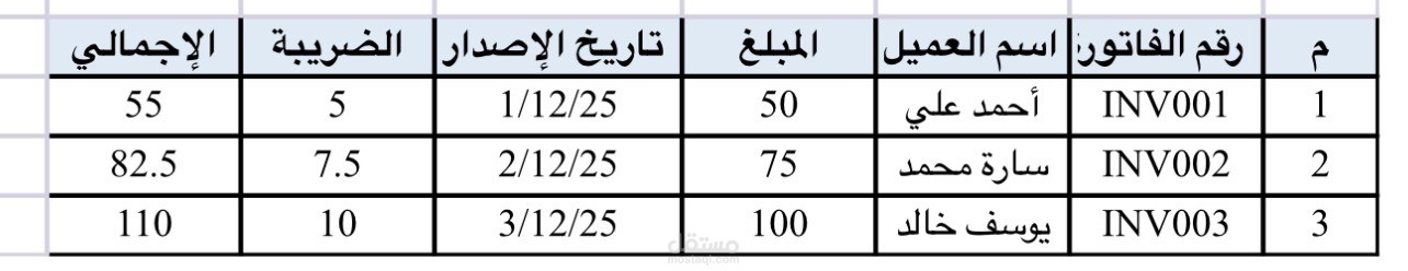 تحويل فواتير PDF إلى جدول Excel