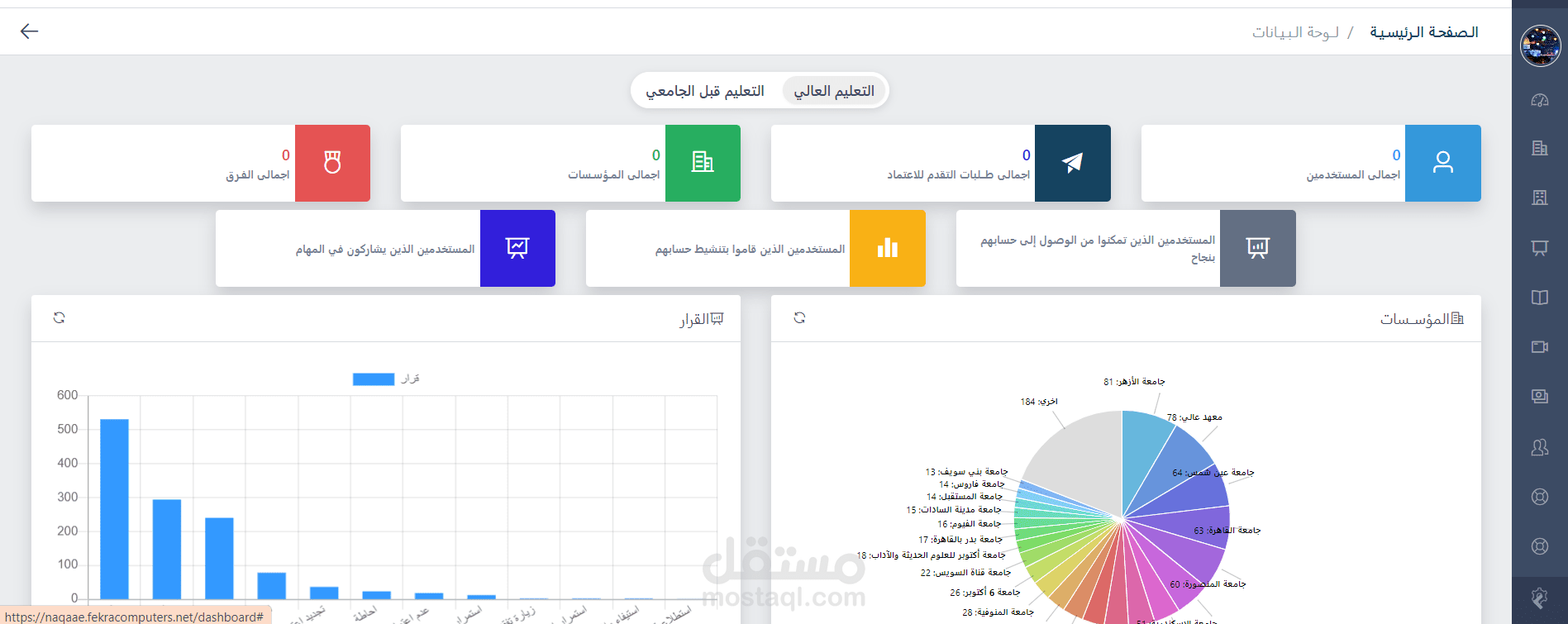 AUDIT SYSTEM