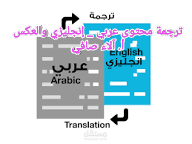 ترجمة محتوى (عربي ⇄ إنجليزي)