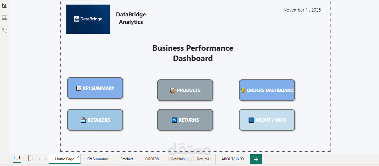 Marketing Performance Dashboard