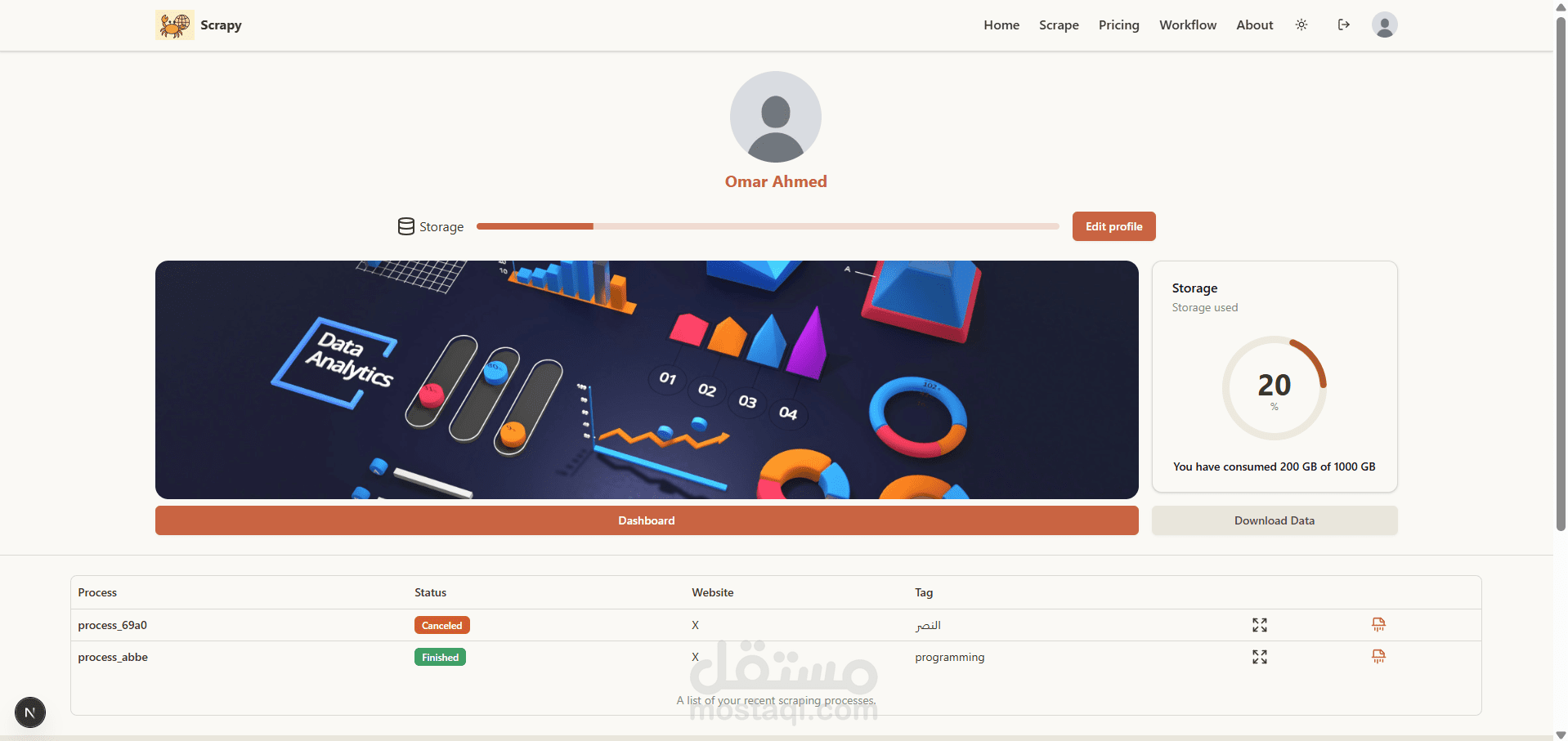 Scrapy – منصة تحليل بيانات شبكات التواصل الاجتماعي