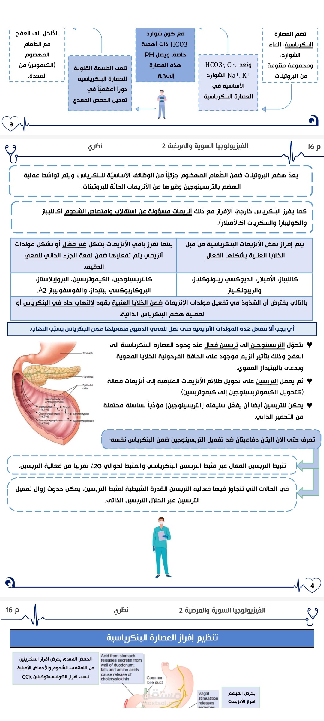 كتابة محاضرة طبية