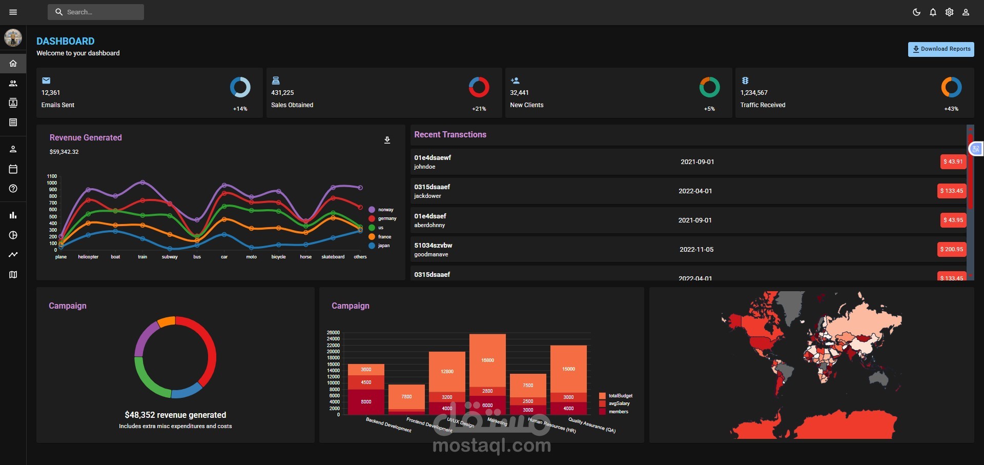 تصميم وتطوير Dashboard احترافية متجاوبة