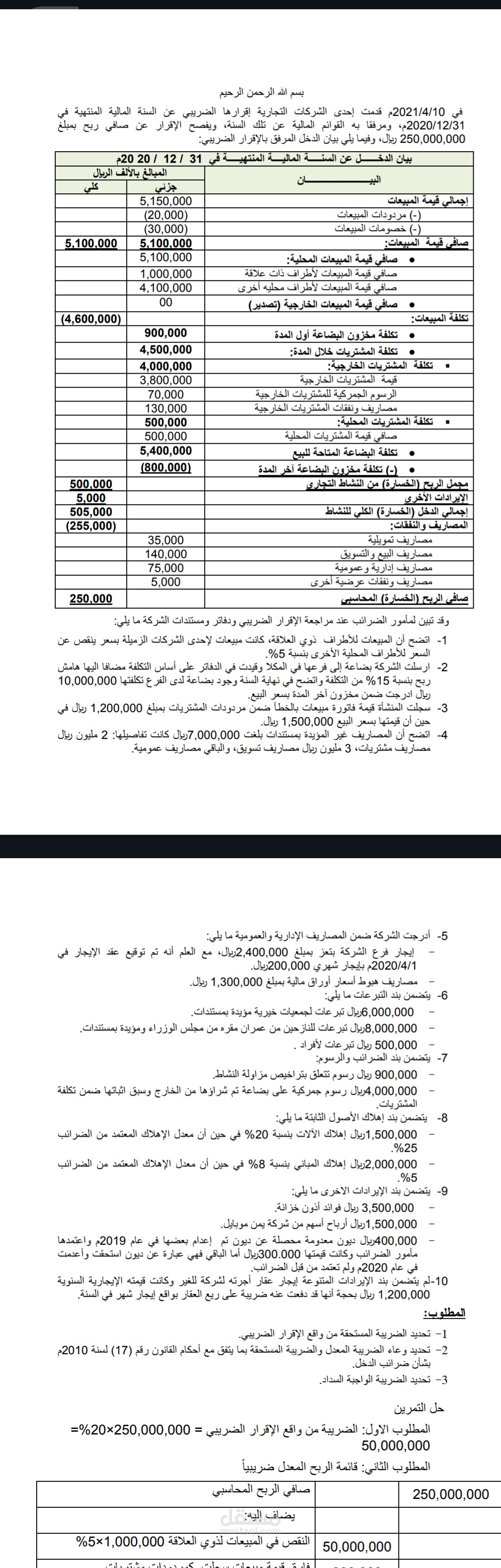 حل تمرين حول الأرباح التجارية في محاسبة الضرائب