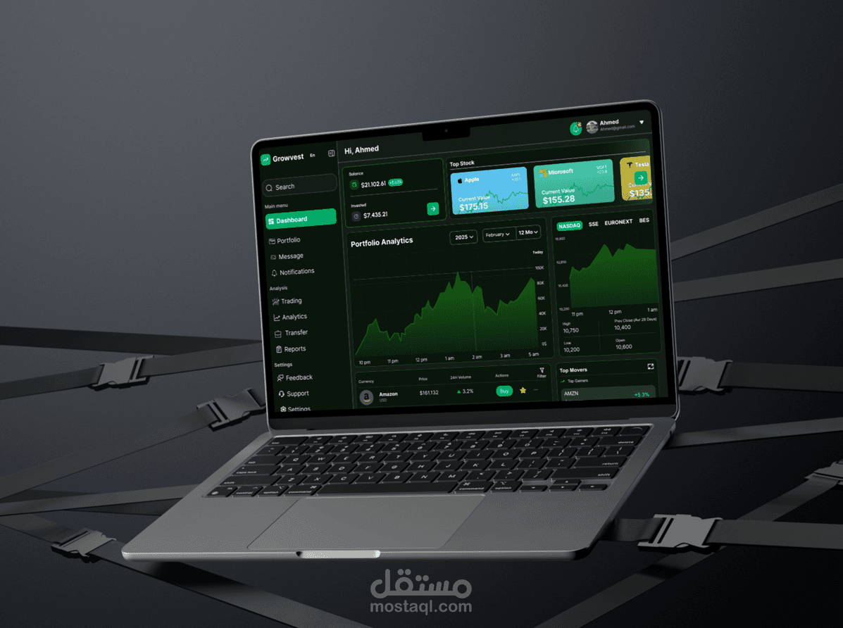 Dashboard STOUCKS UI/UX.
