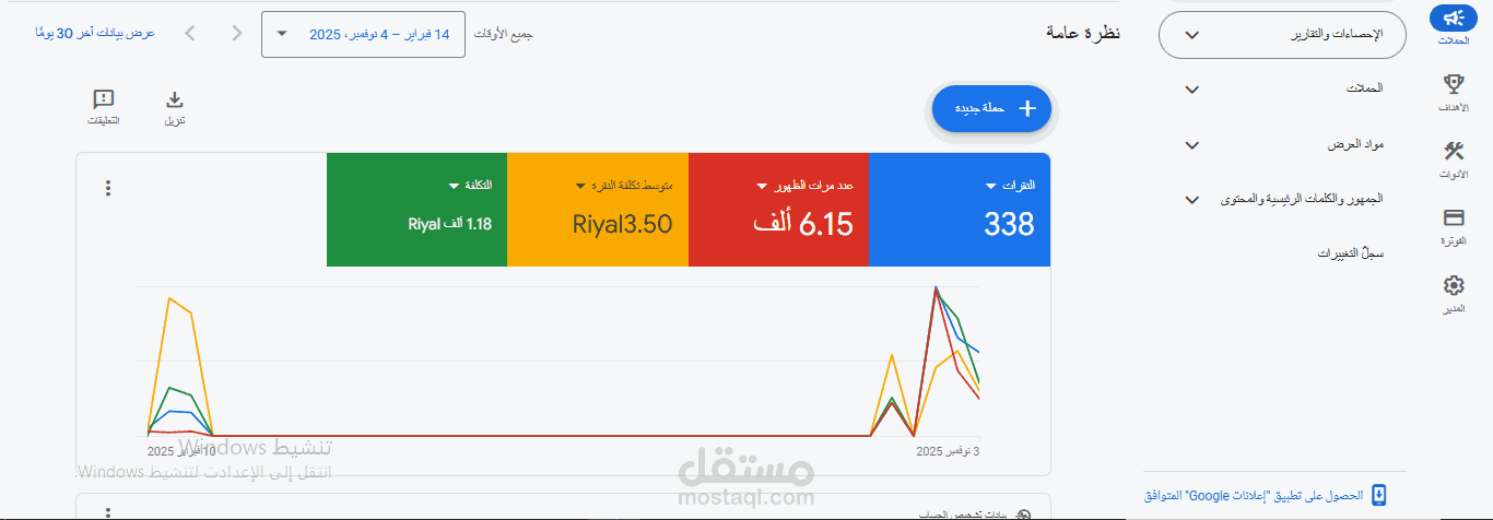 نتائج وتحليل أداء حملات السوشال ميديا وGoogle Ads بدقة واحترافية
