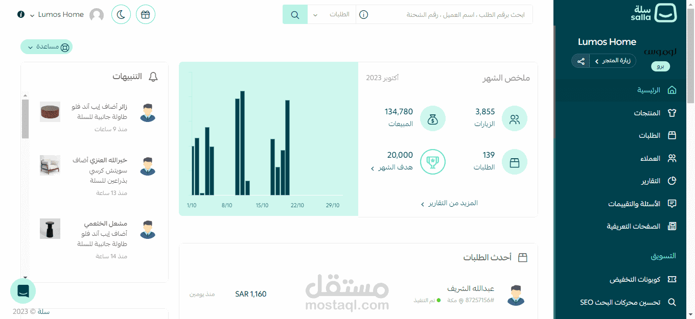 نتائج متجر الكتروني
