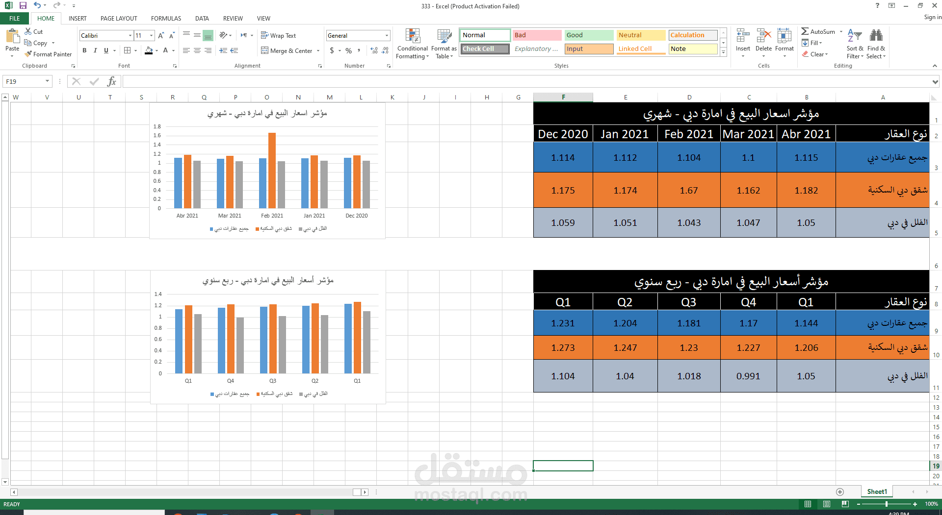 Emaar Dubai real states
