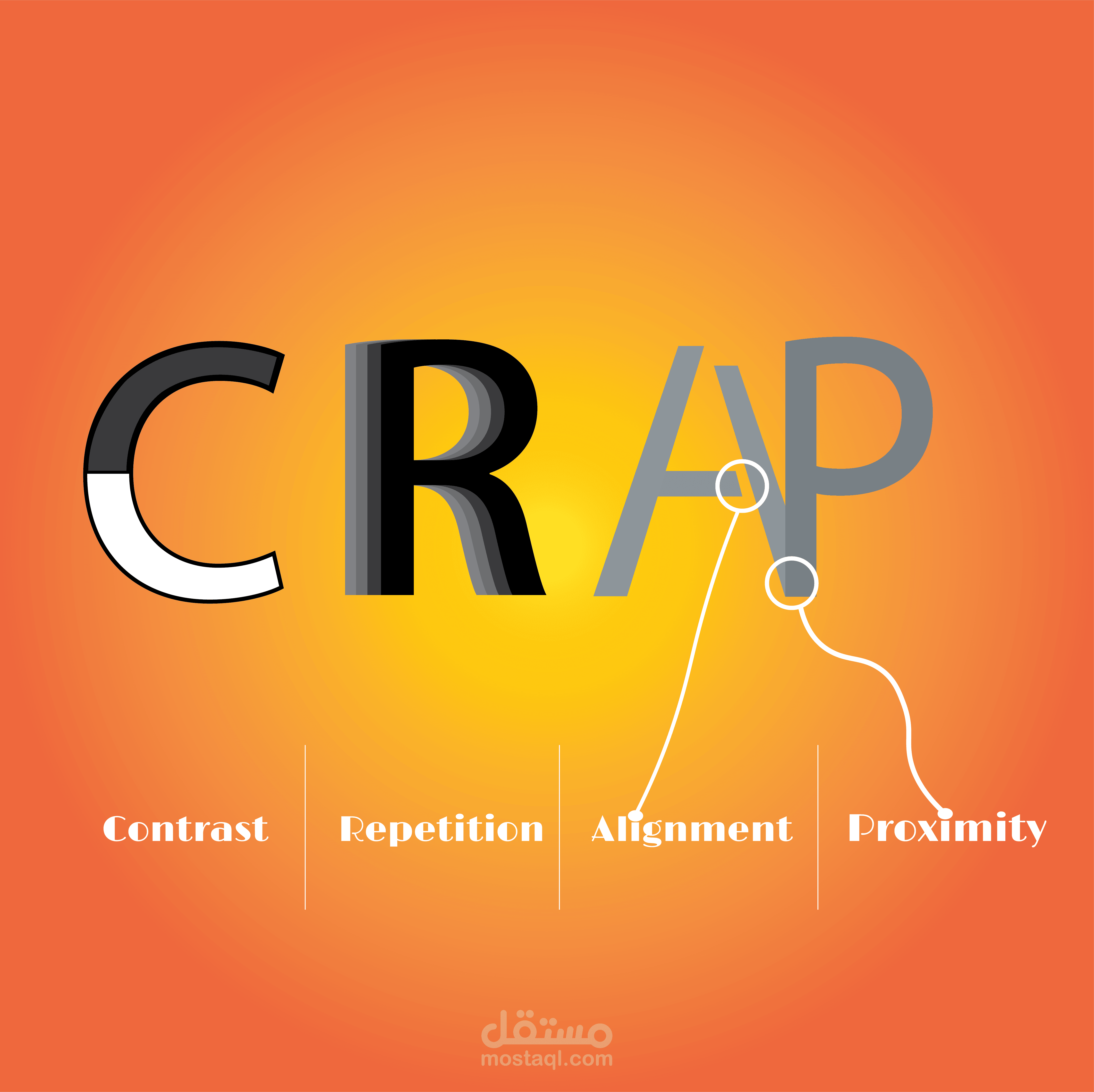 صورة تعبيرية عن اساسيات التصميم.