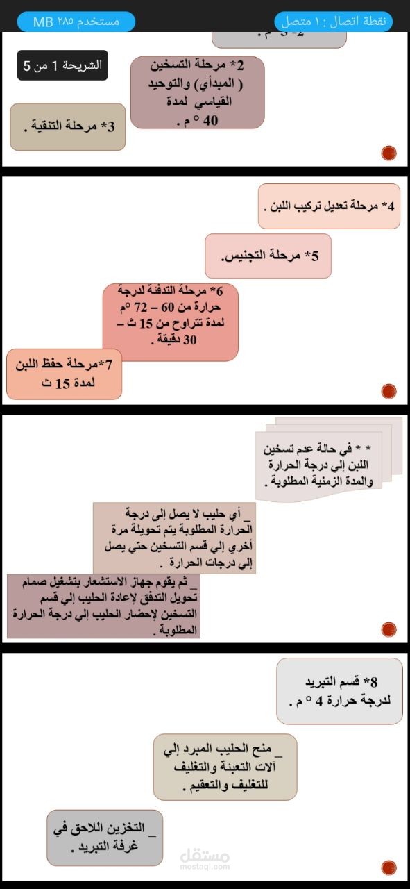 تصميم بيانات