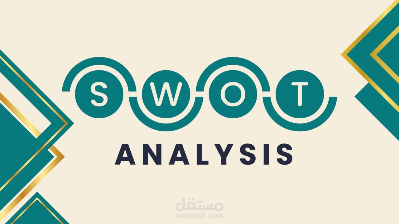 تحليل swot لشركة عقارية