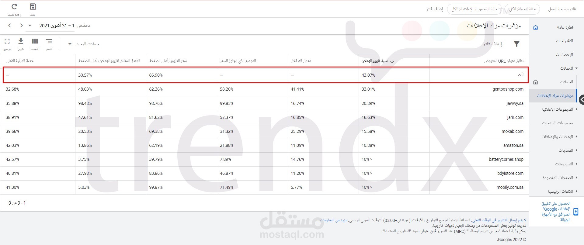مسوق الكتوني