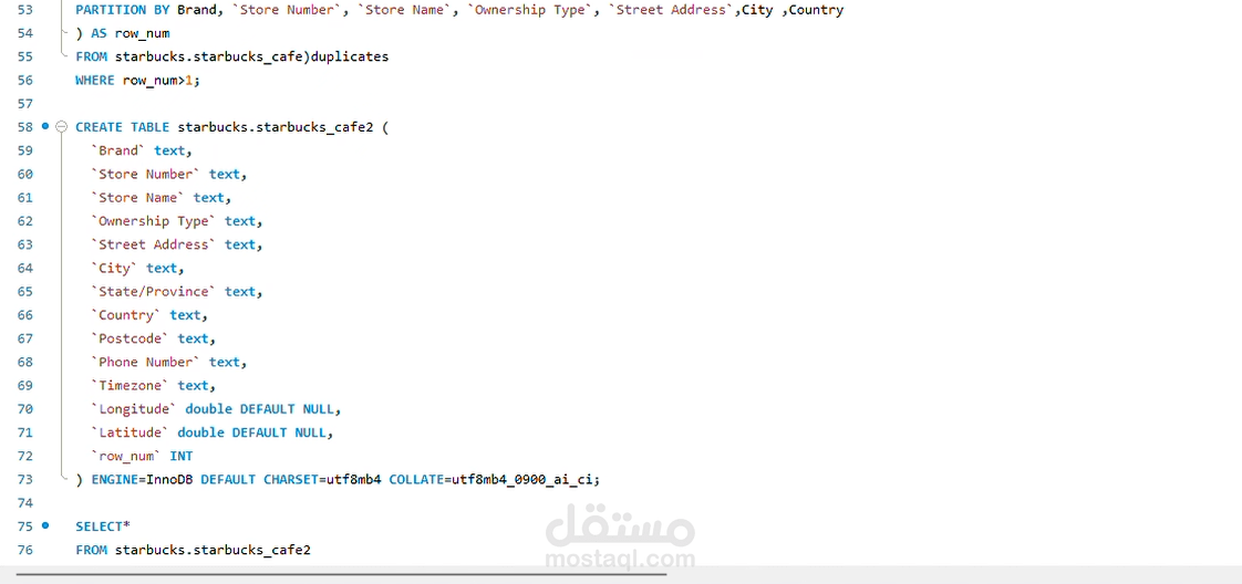 مشروع تنظيف ومعالجة قواعد بيانات باستخدام SQL