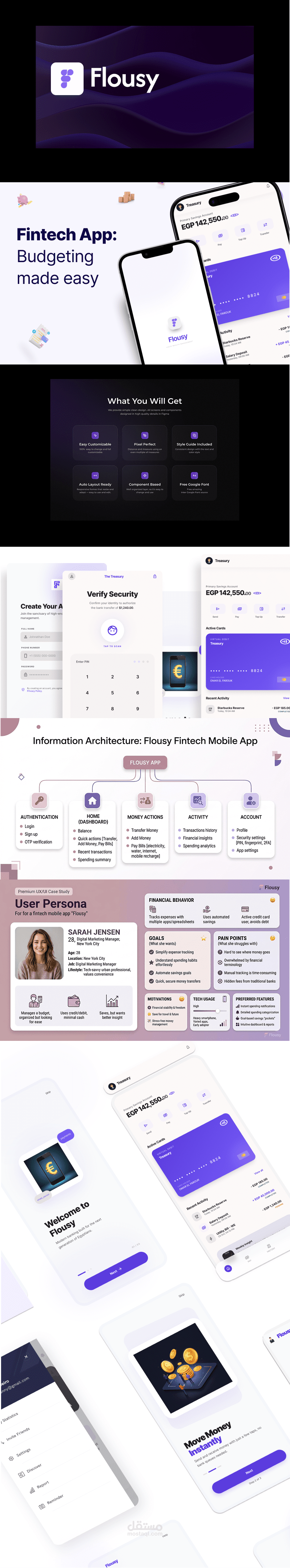 تصميم تطبيقات Fintech