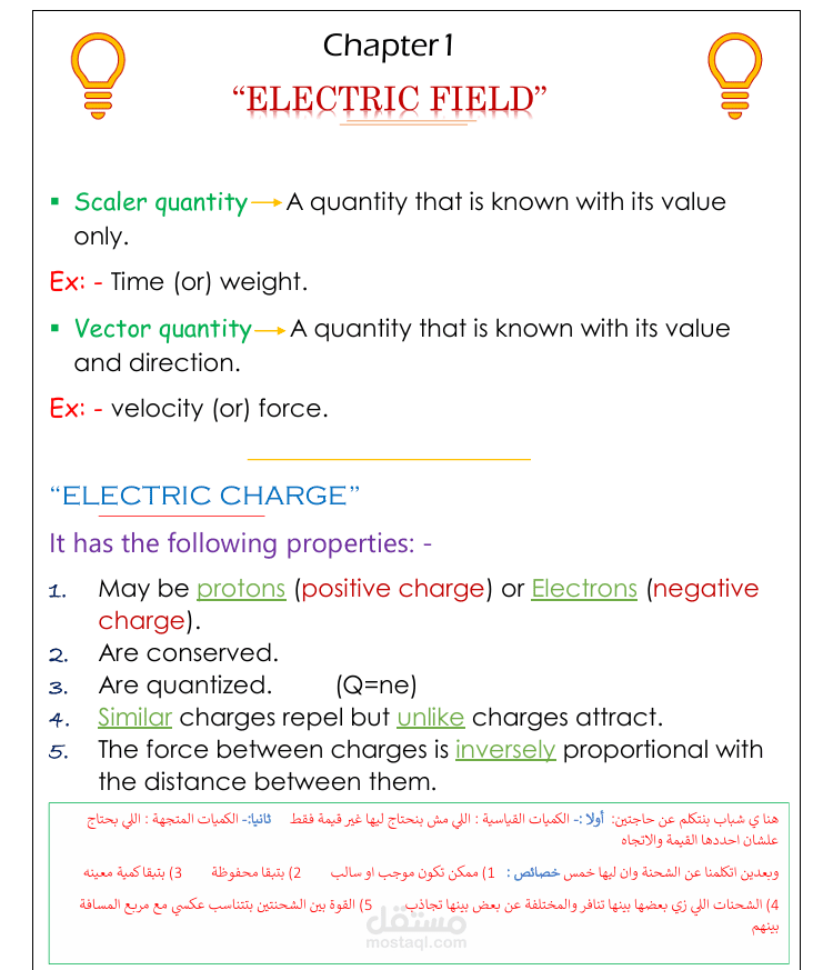 كتابة محتوي علمي وتنسيقة وتلخيصة في مجالات متنوعة من العلوم