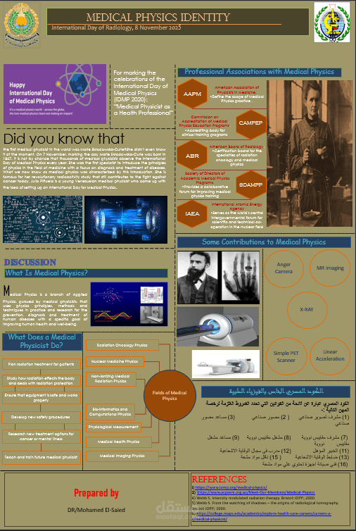 تصميم بوسترات علمية أو غير علمية متخصصة