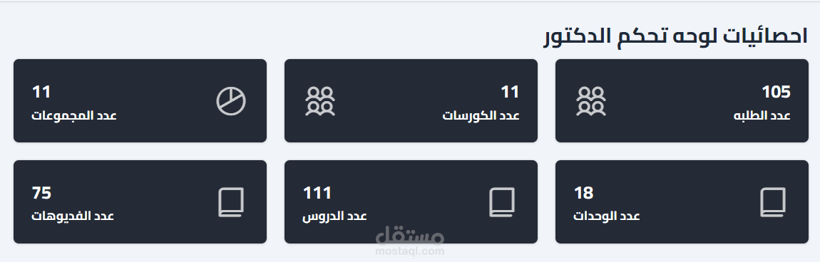 شرح وتدريس عن بعد لمقررات الفيزياء