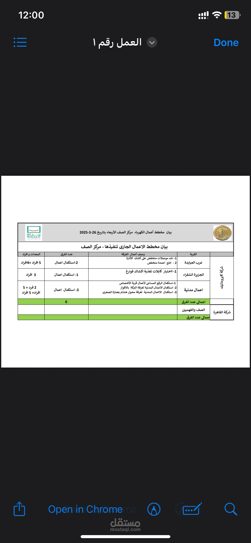 مكتب الاستشارات الهندسية الكهربية PGESCO
