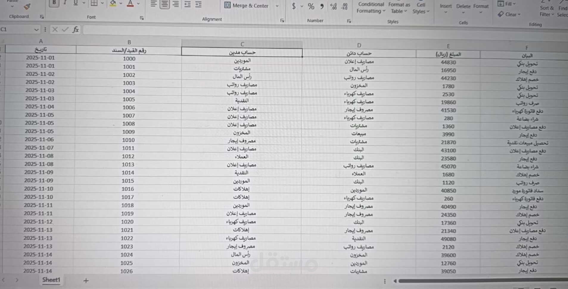 اعداد القيود اليوميه