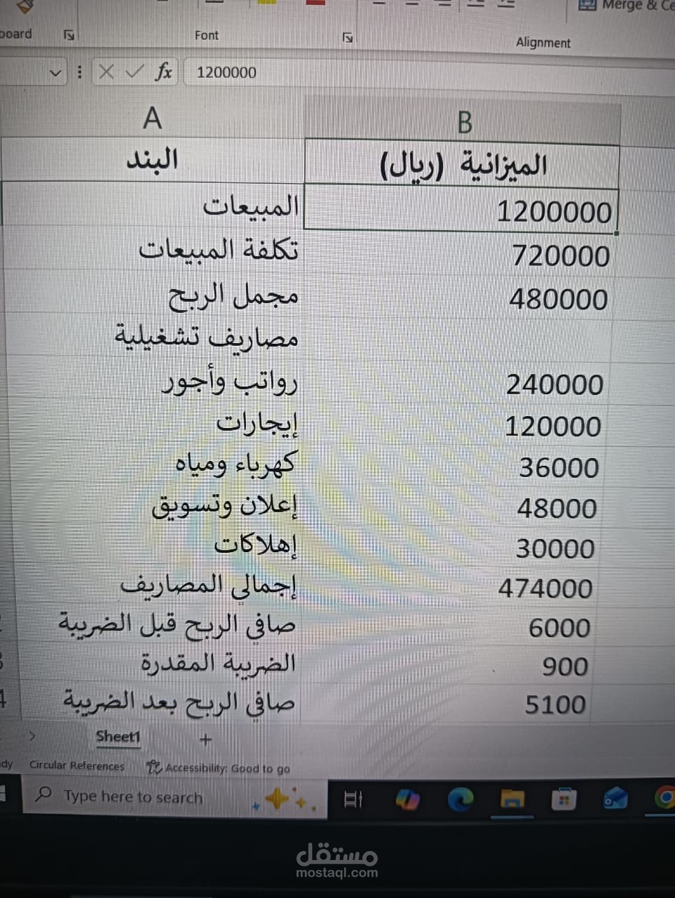 ميزانيه