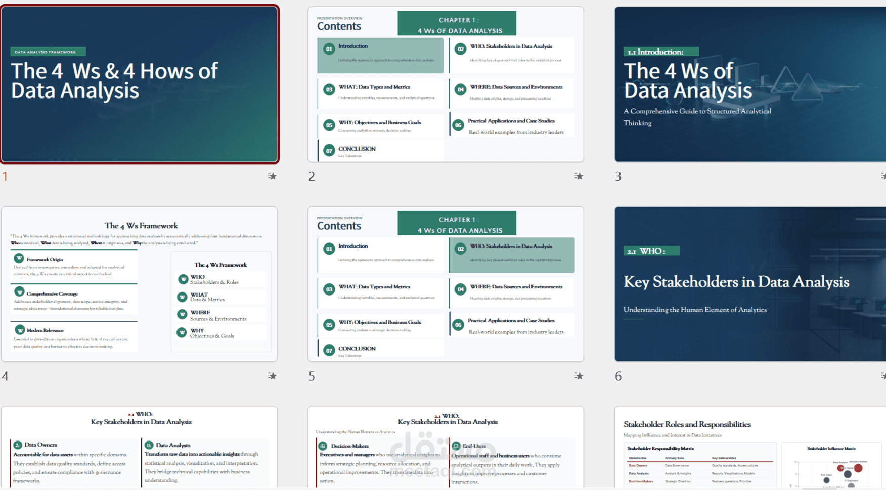 تصميم عرض تقديمي presentation