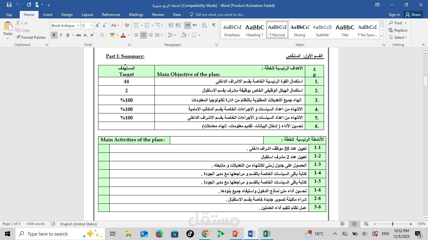 الخطة الربع سنوية