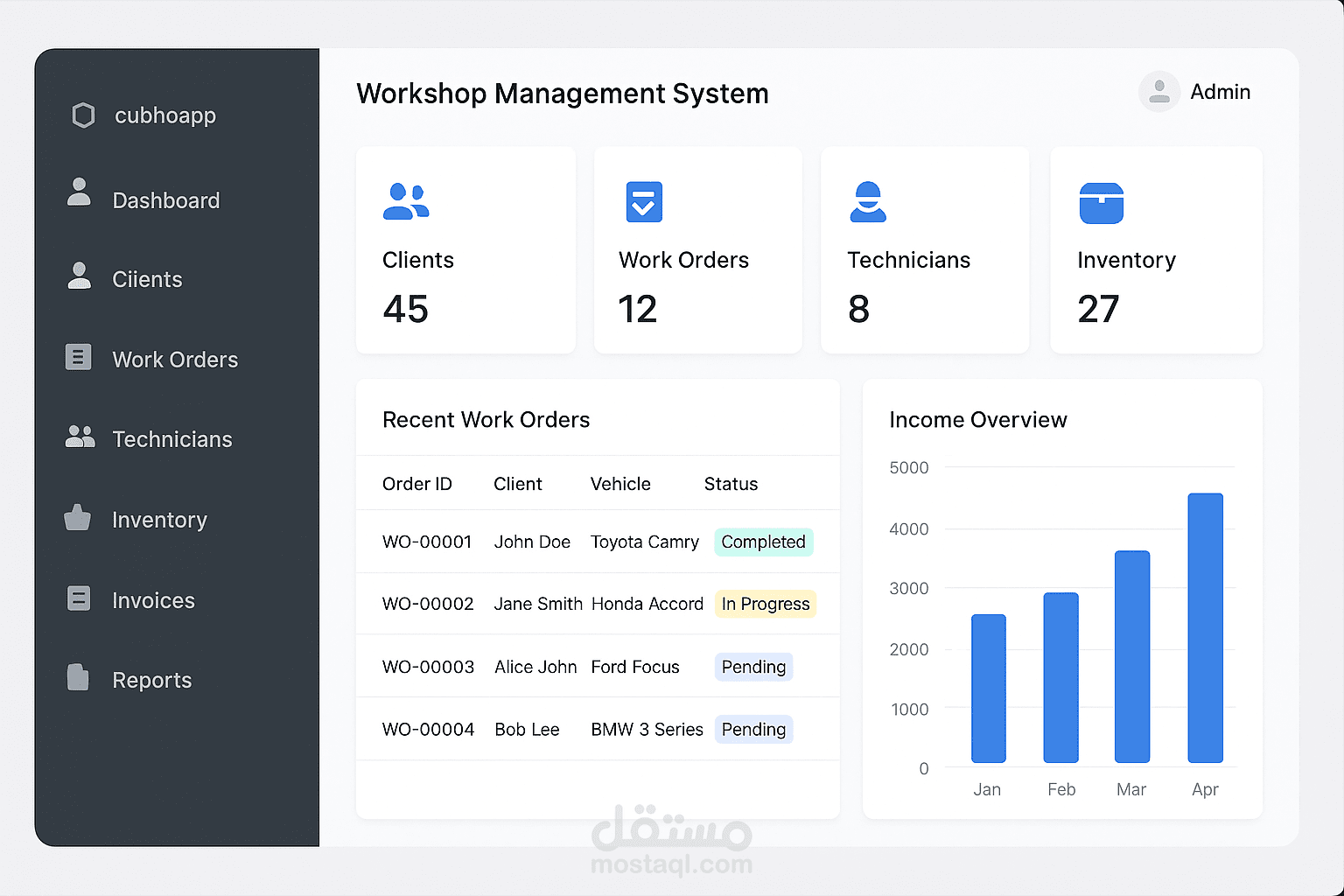 نظام إدارة الورش (Workshop Management System)