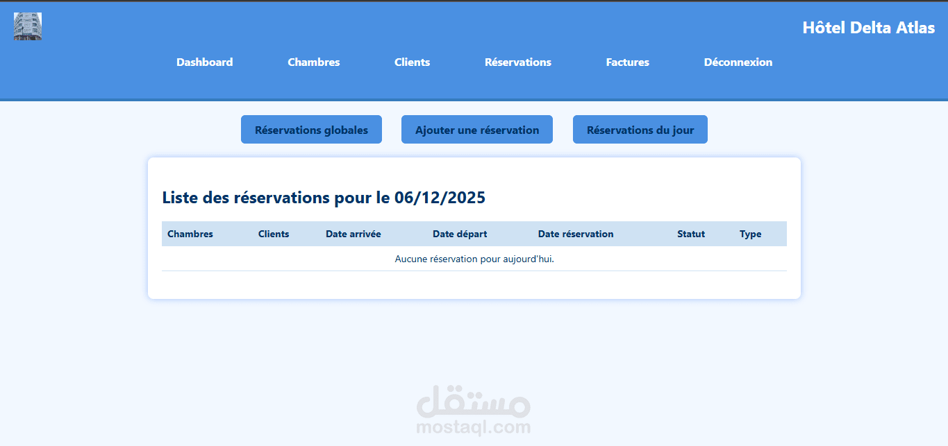 تطبيق رقمنة المهام الإدارية الفندقية