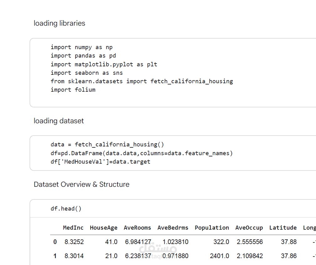 تحليل بيانات شامل واستخراج Insights احترافية باستخدام Python