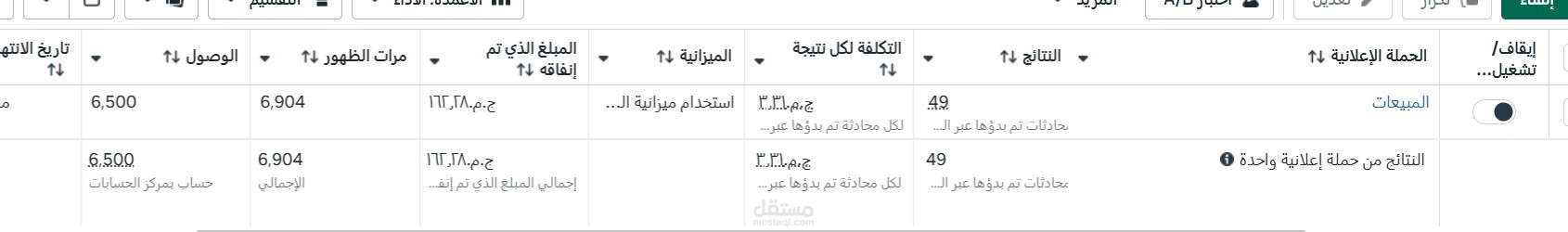 حمله اعلانيه بهدف المبيعات من خلال الرسائل