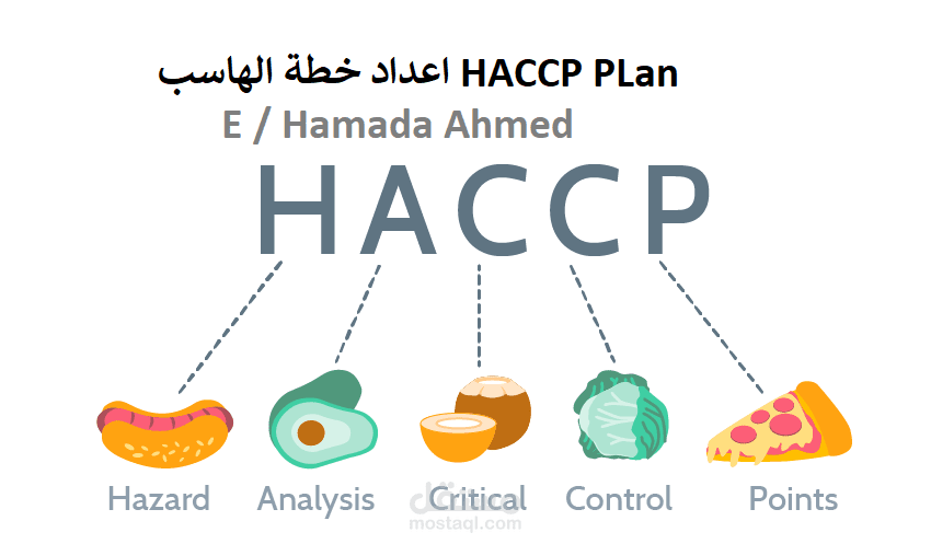 انشاء خطة هاسب متكاملة HACCP Plan