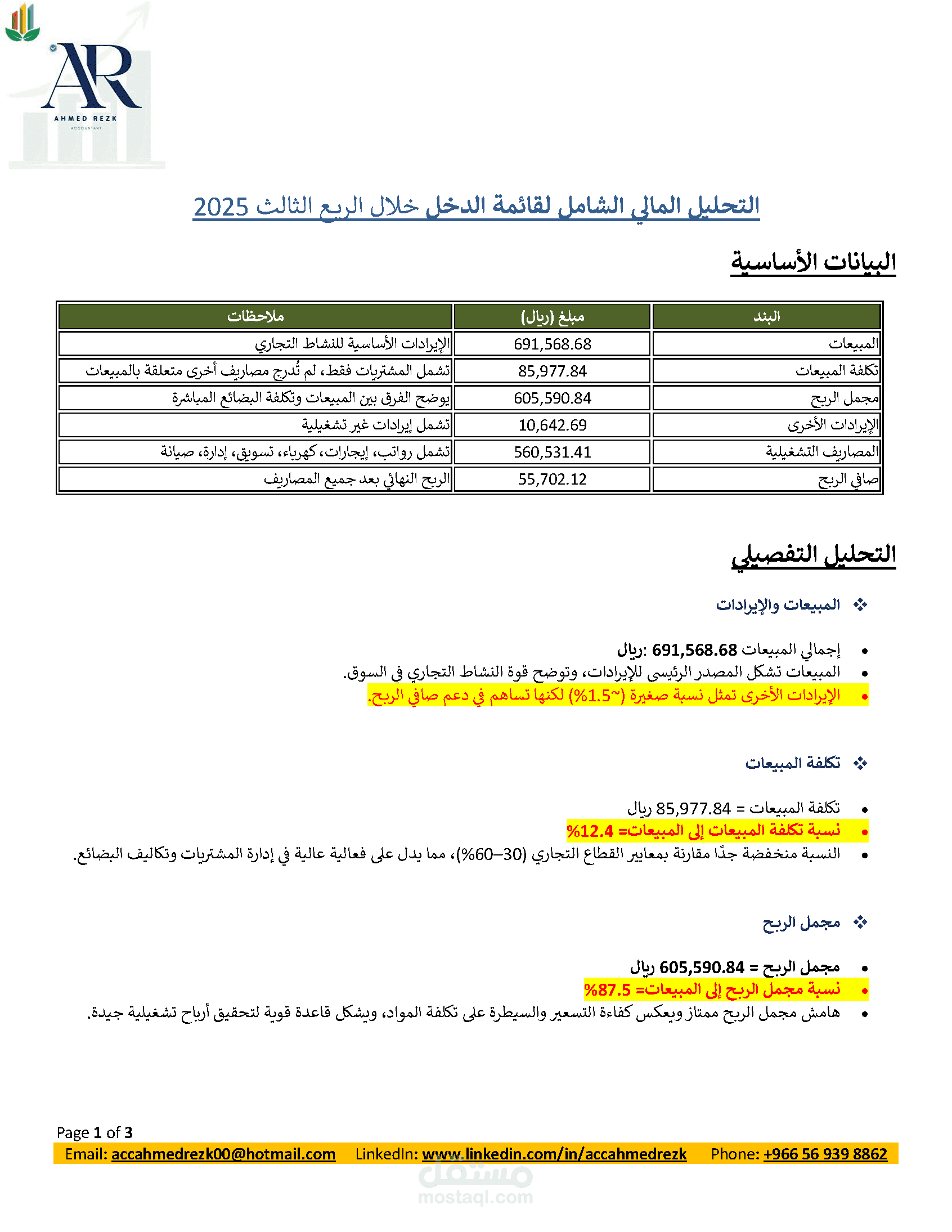 هذا التقرير المالي يمثل تحليلًا متكاملًا لقائمة الدخل للشركة، ويهدف إلى تقديم صورة دقيقة وشاملة للأداء المالي