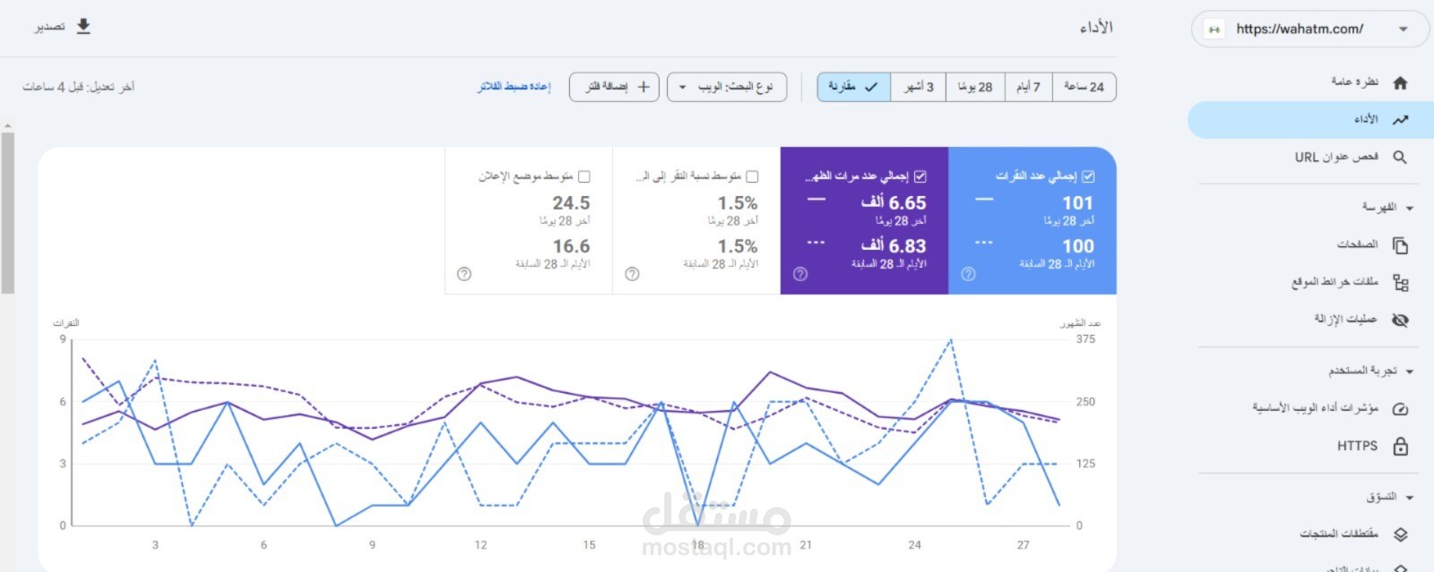 موقع الواحة للمكملات الغذائية