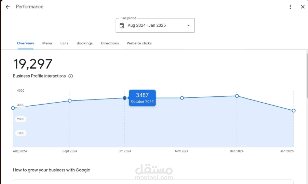 تحسين ظهور موقع مطعم في نتائج البحث المحلية (Local SEO)