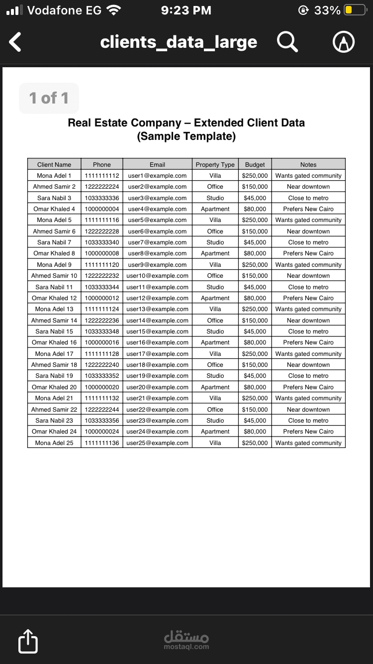 بيانات لخدمه العملاء لشركه عقارات
