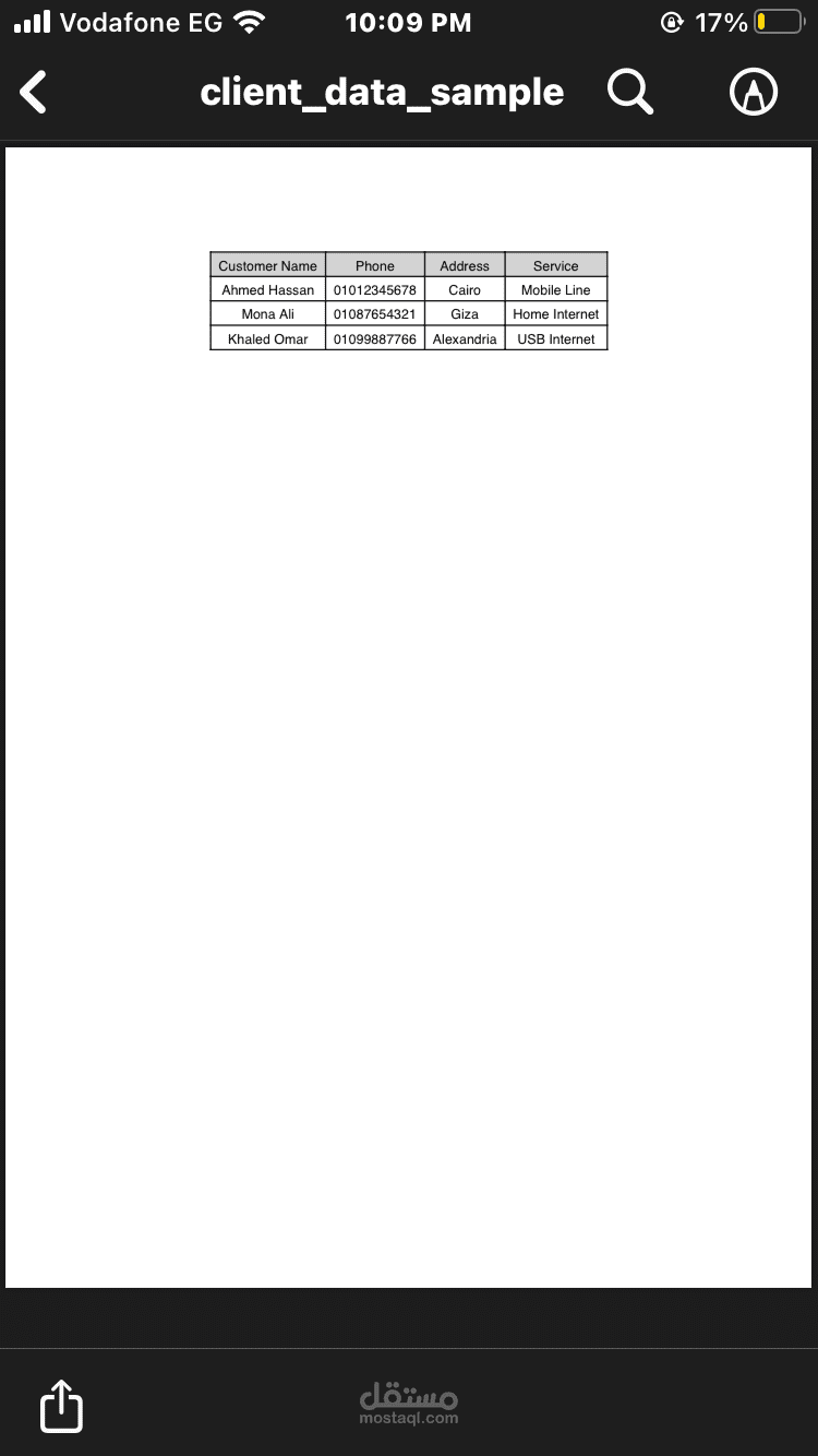 بيانات لعملاء ف شركه فودافون