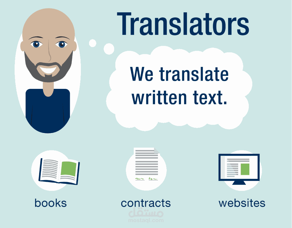Translator