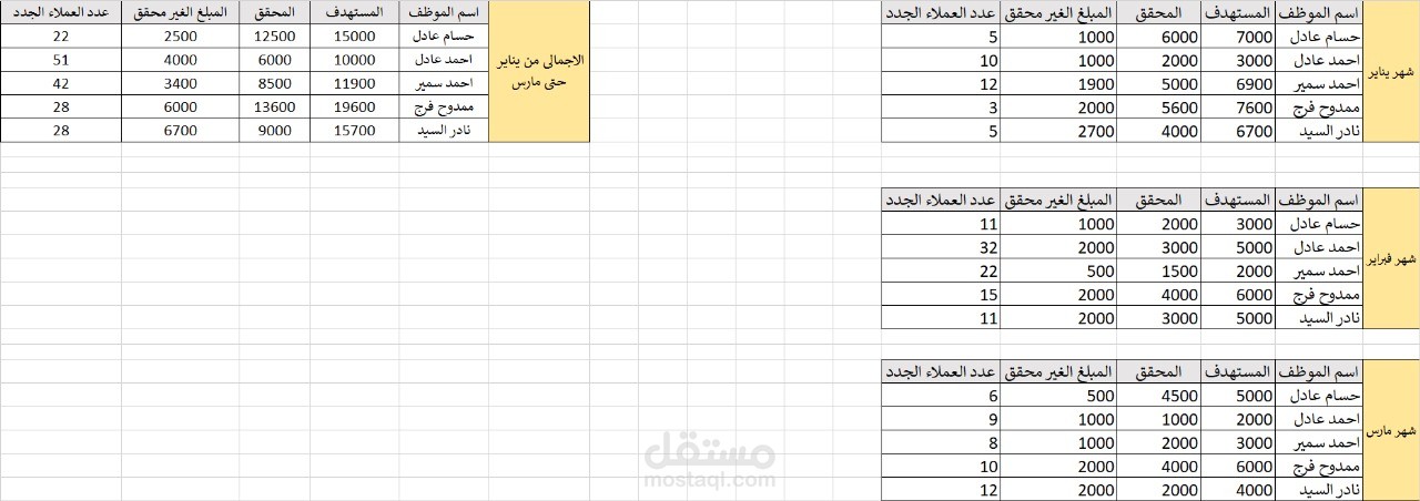 معادلة vlookup