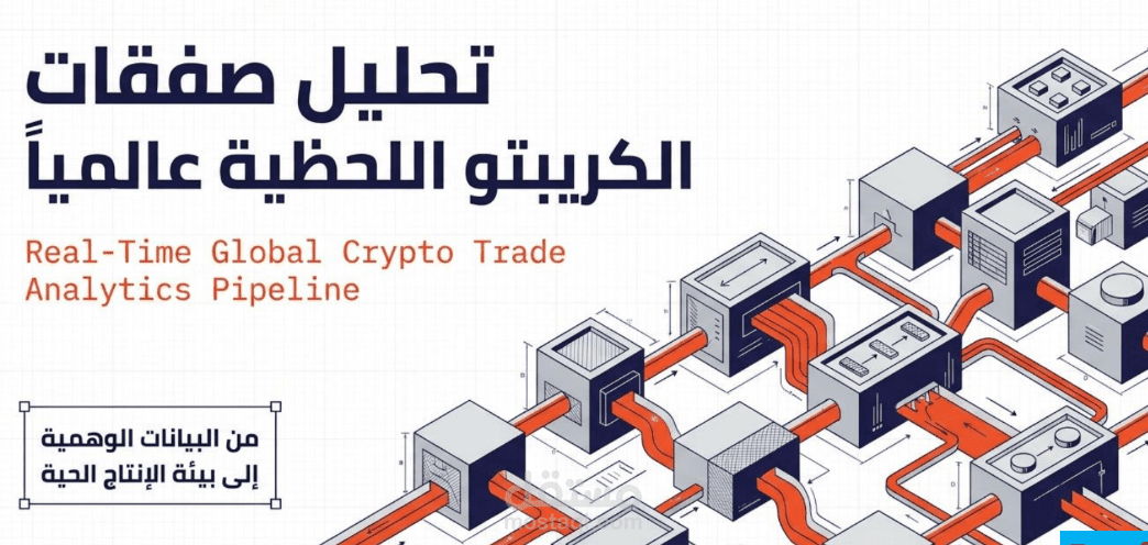 بناء مسار بيانات لحظي متكامل ولوحة تحكم (Real-Time Data Pipeline & Dashboard)