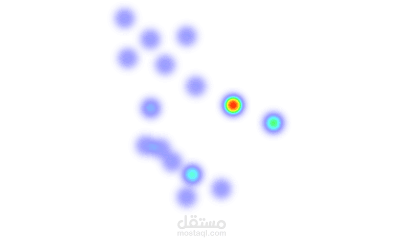 تحليلات البيانات المكانية