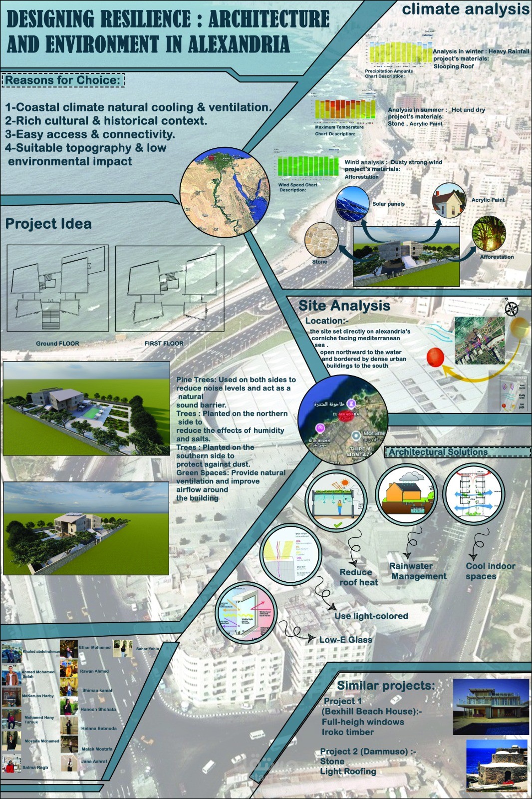 بوستر لمشروع ڤيلا سكنية