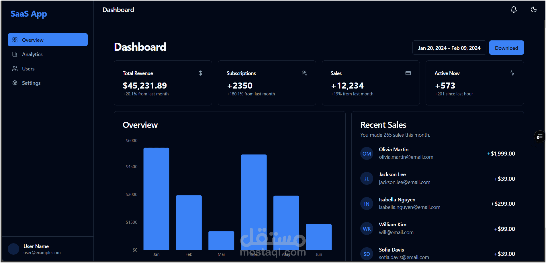 nextjs-saas-dashboard