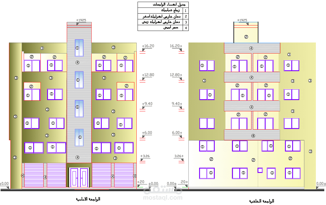 الدراسة الإدارية والتنظيمية لمبنى سكني وتجاري