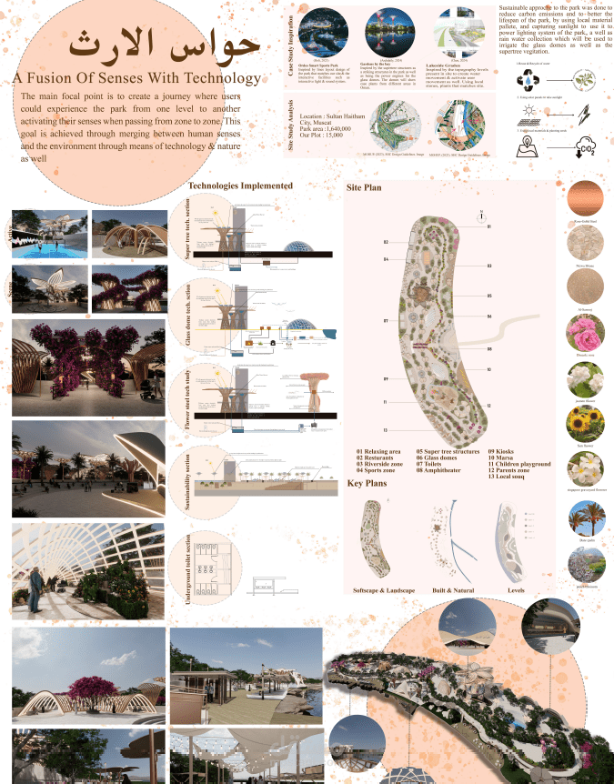 حواس الارث
